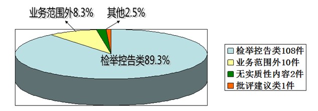 QQ１.png