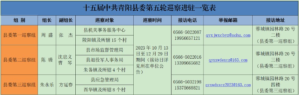 QQ截图20231019160351.png